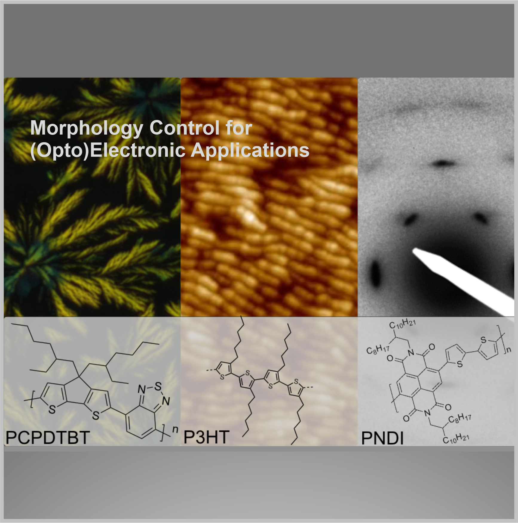 Morphology Control of Thin Films for (Opto)Electronics