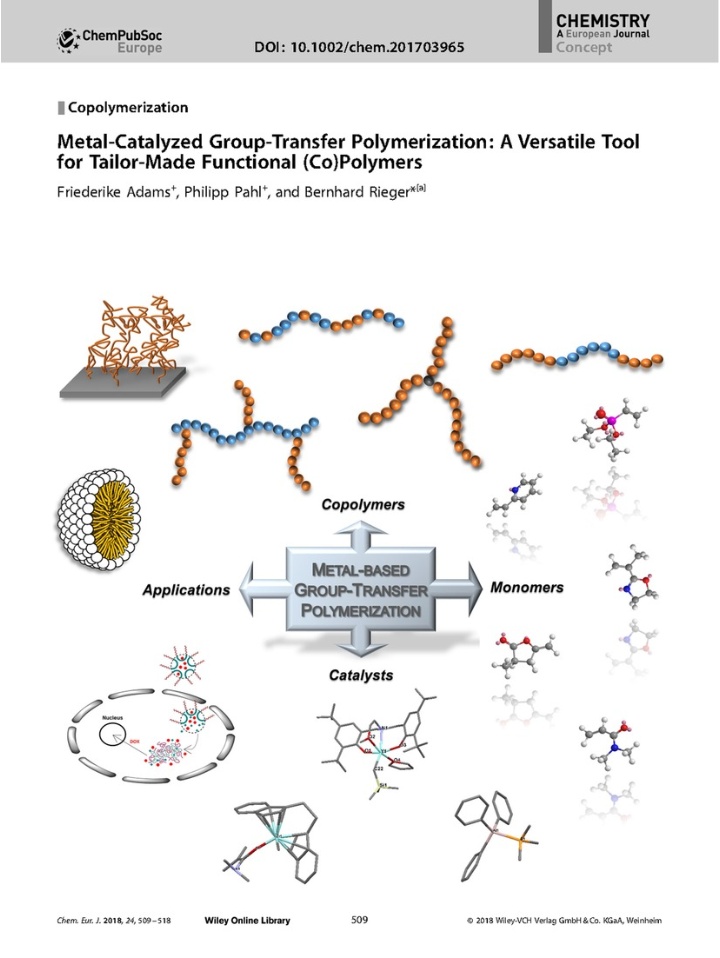 Metal-catalyzed Group Transfer Polymerization as a versatile tool for functional materials